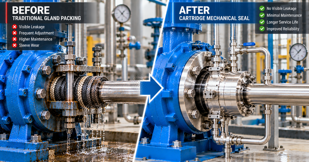 Realistic industrial photo of a pump that has been successfully converted